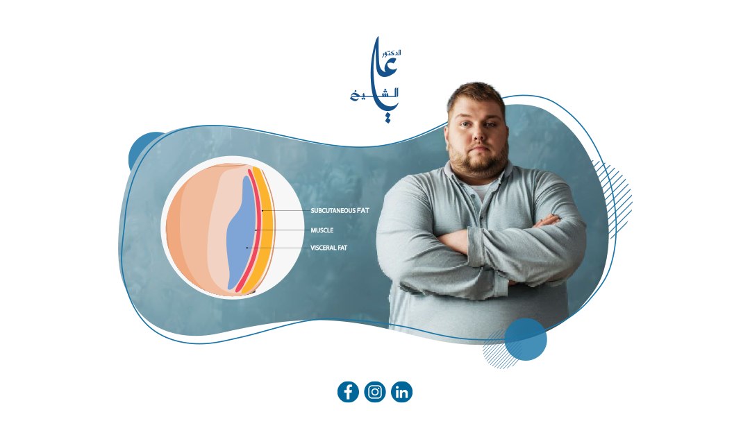 أنواع الدهون في جسم الإنسان: دليلك لفهم أنواعها وتأثيرها